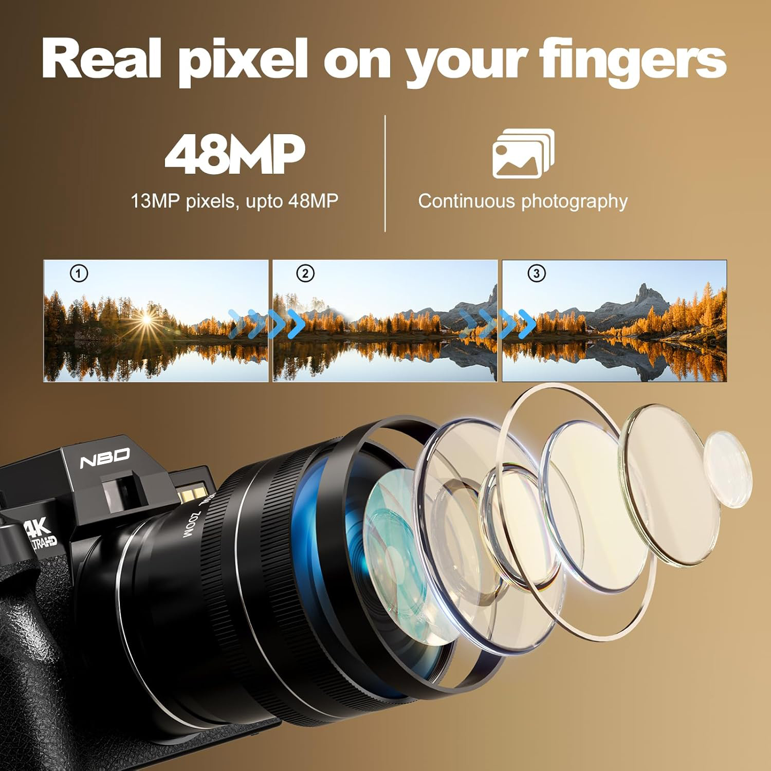 NBD S100F 48MP 4K Digital Came - Japanese Lifestyle Apps incelemesi ve fiyatı