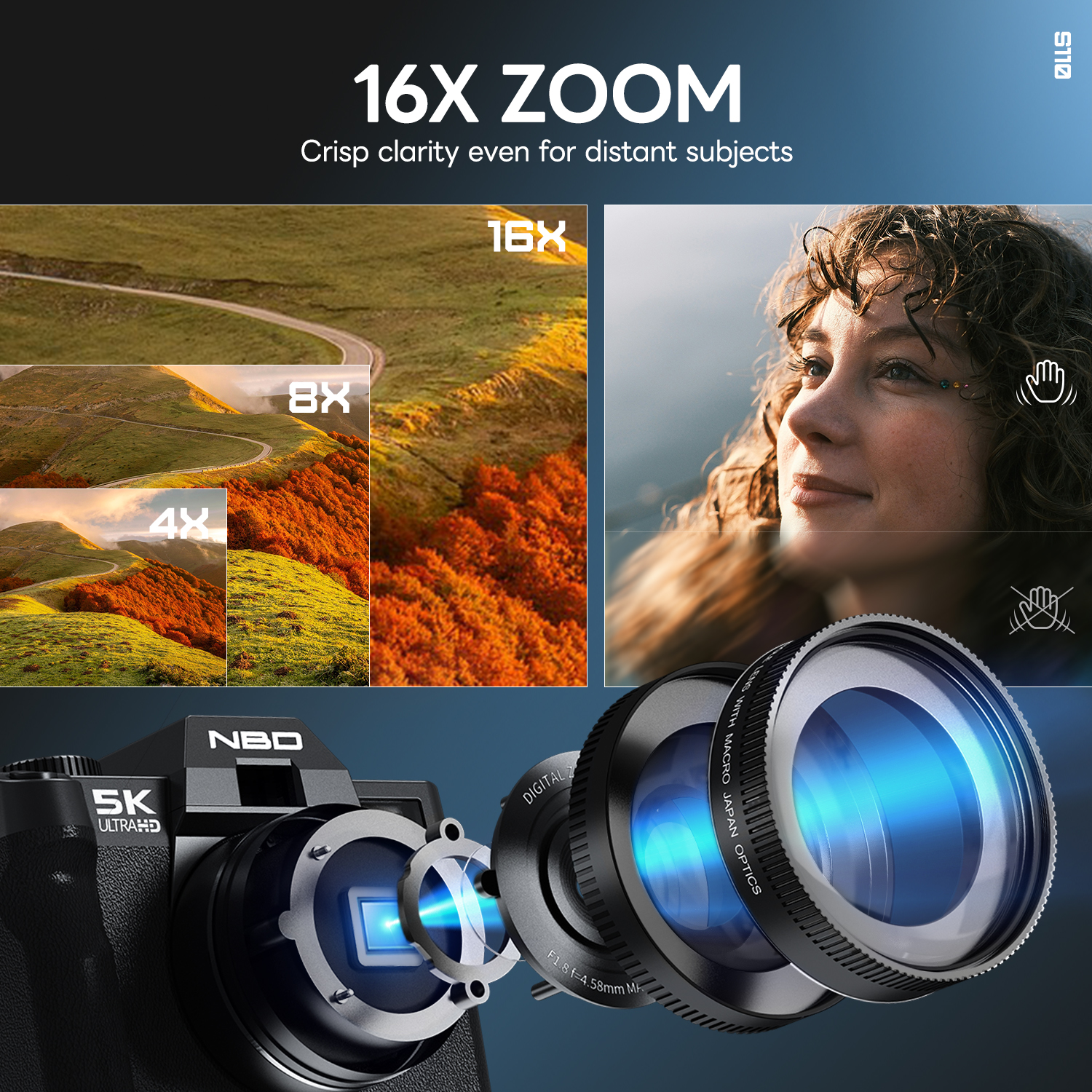 NBD 48MP&4K Digital Cameras fo - Japanese Lifestyle Apps incelemesi ve fiyatı